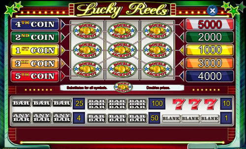 Lucky Reels Игровой Автомат. 